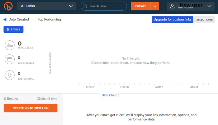 Bitly-Dashboard