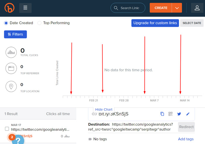 Bitly Link Management section